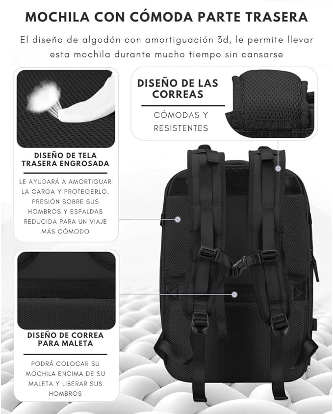 Morral Maleta Para Cabina Avion