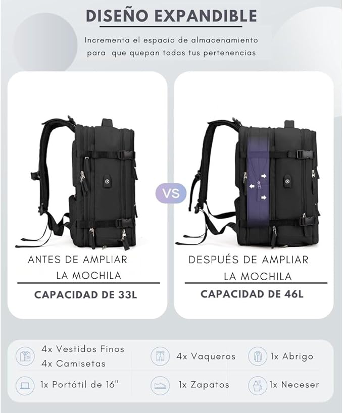 Morral Maleta Para Cabina Avion