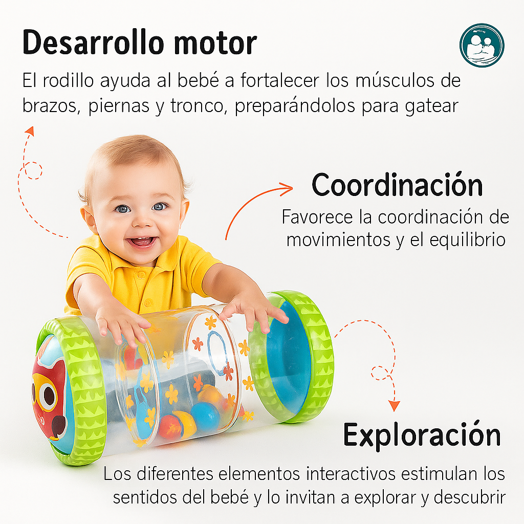 Rodillo De Gateo Inflable