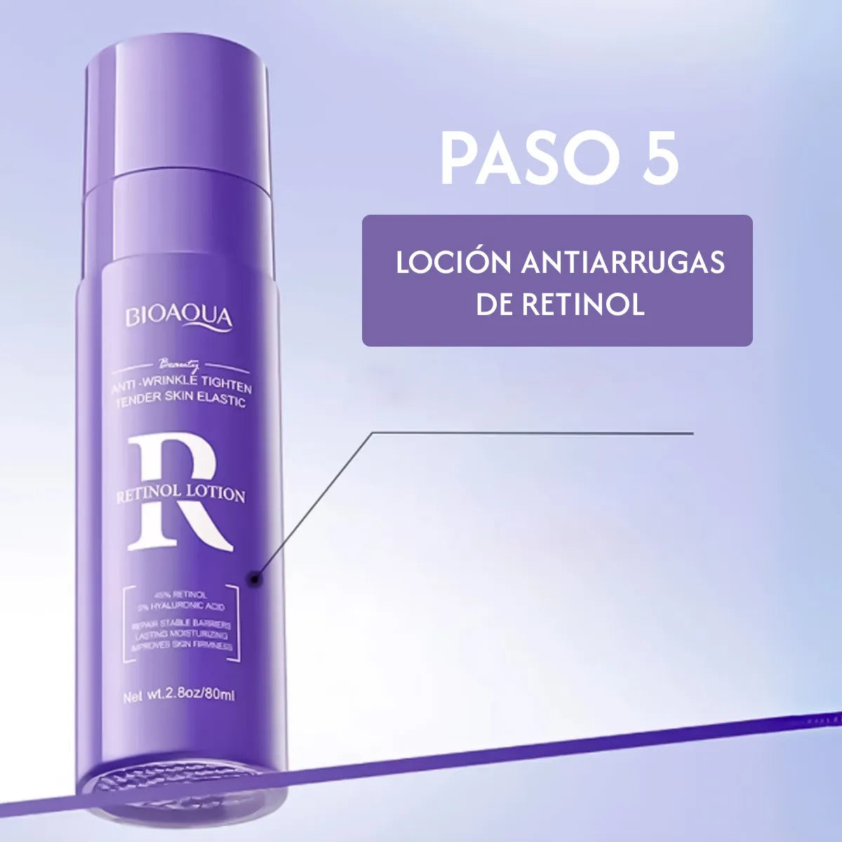 Set Bioaqua Retinol