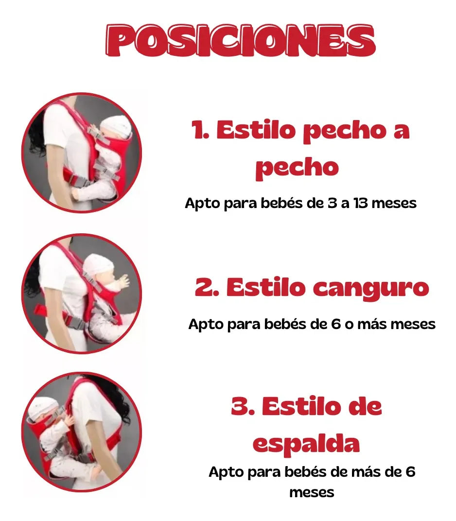 Canguro Para Bebe Cargador Porta Bebe