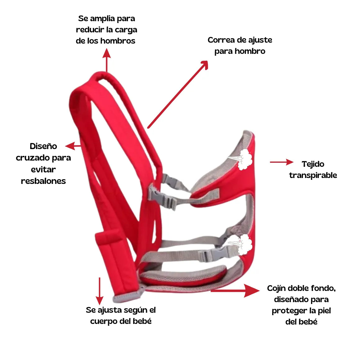 Canguro Para Bebe Cargador Porta Bebe