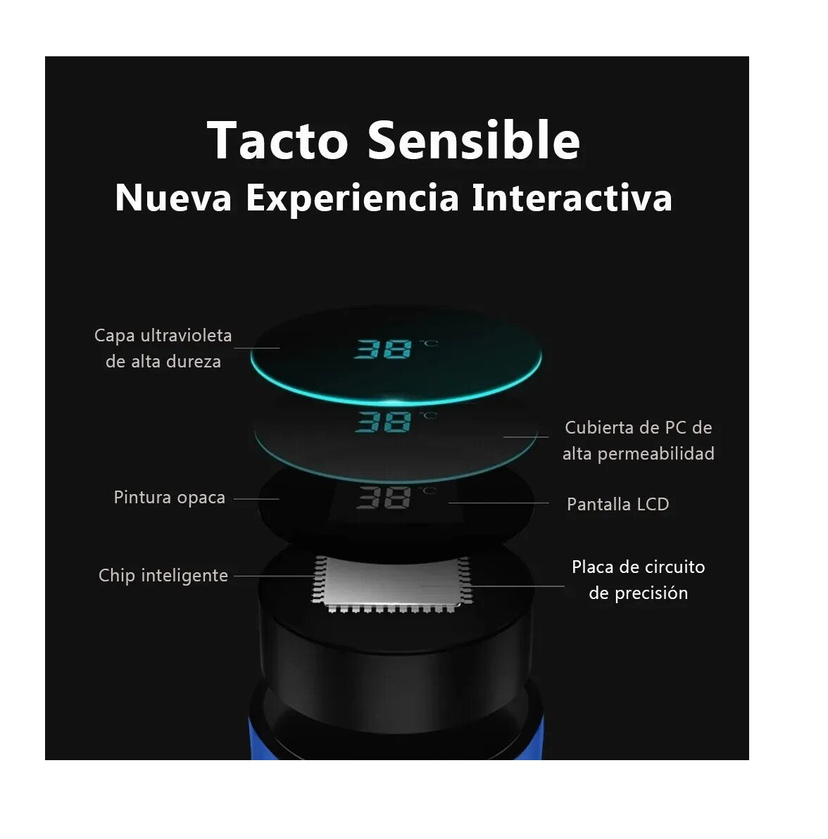 Termo Temperatura Premium