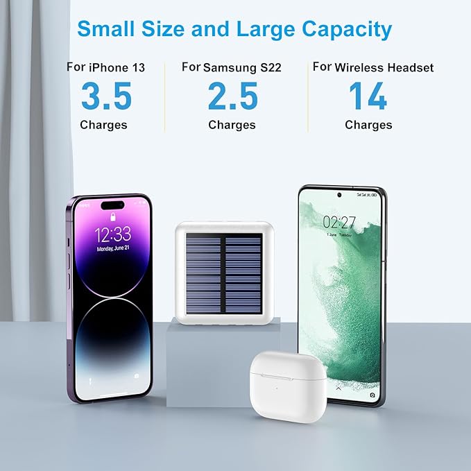 Power Bank Solar Drops