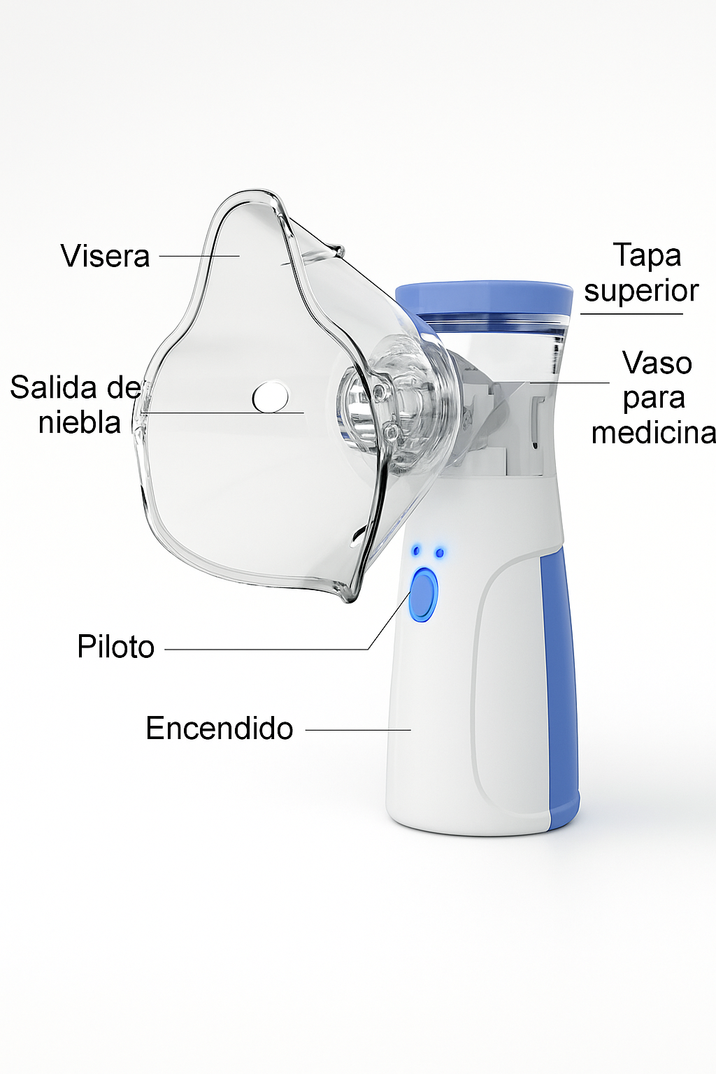 Nebulizador