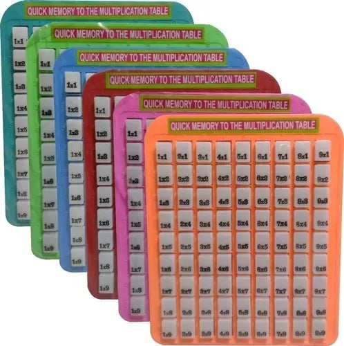 Tabla De Multiplicar Didáctica niños ⚡